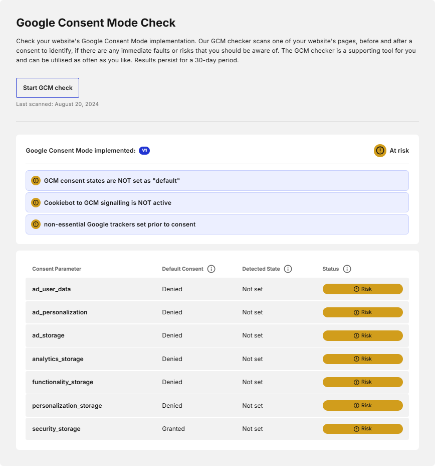 Consent mode check risk
