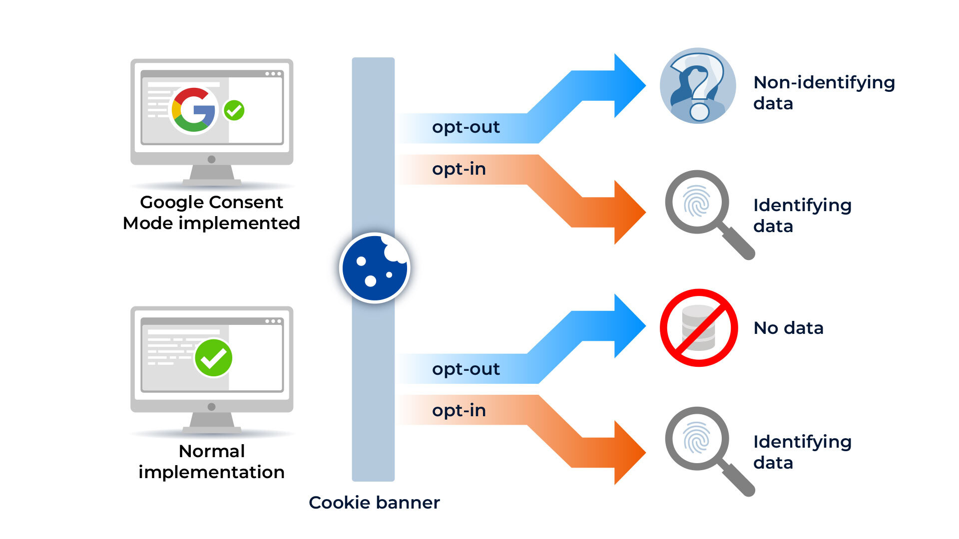 uc_analytics_1920x1080_slide_1.jpg